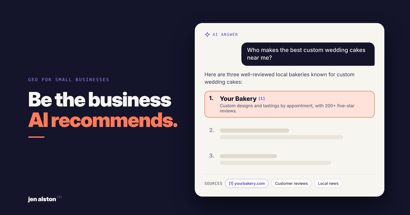 Illustration of an AI assistant answering the question 'Who makes the best custom wedding cakes near me?' and recommending a local bakery first, with the bakery's website, customer reviews and local news listed as sources.